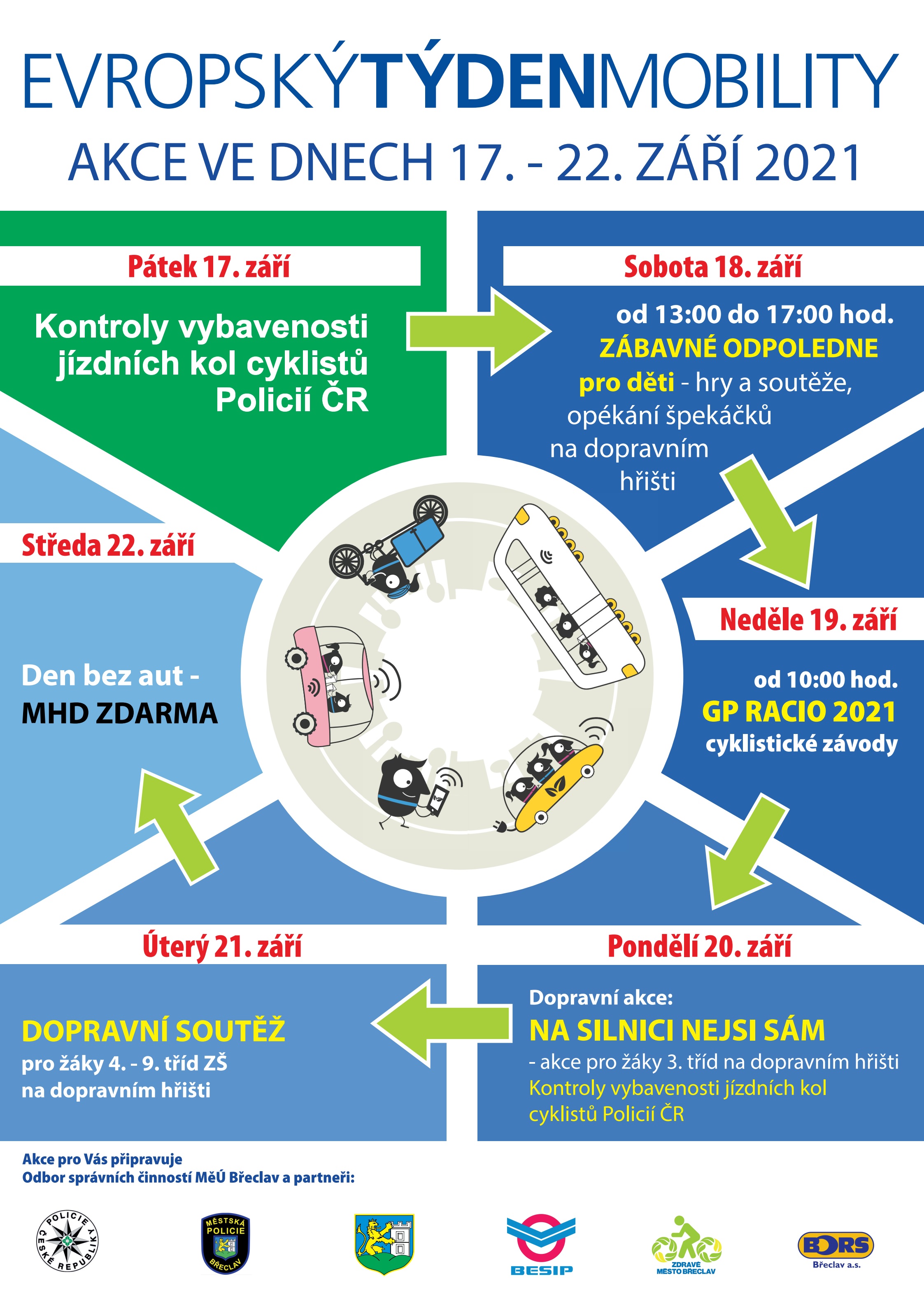 Evropský týden mobility 2021 ke zveřejnění